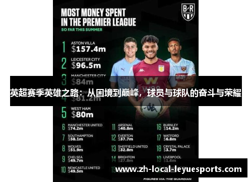 英超赛季英雄之路:从困境到巅峰,球员与球队的奋斗与荣耀 英超赛季英雄之路:从困境到巅峰,球员与球队的奋斗与荣耀