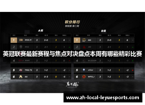 英冠联赛最新赛程与焦点对决盘点本周有哪些精彩比赛 英冠联赛最新赛程与焦点对决盘点本周有哪些精彩比赛