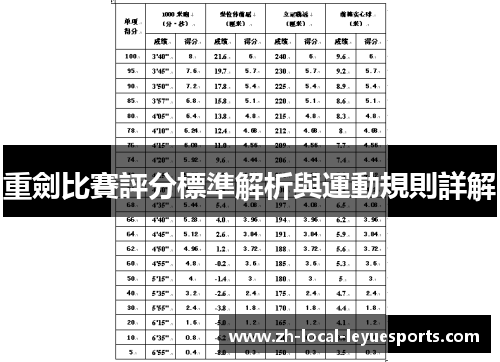 重劍比賽評分標準解析與運動規則詳解 重劍比賽評分標準解析與運動規則詳解