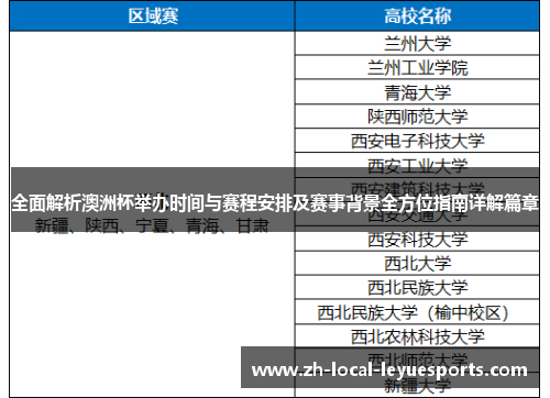 全面解析澳洲杯举办时间与赛程安排及赛事背景全方位指南详解篇章