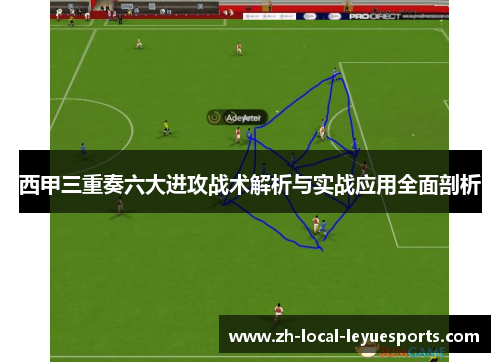 西甲三重奏六大进攻战术解析与实战应用全面剖析