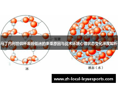 马丁内利世俱杯表现低迷的多重原因与战术环境心理状态变化深度解析